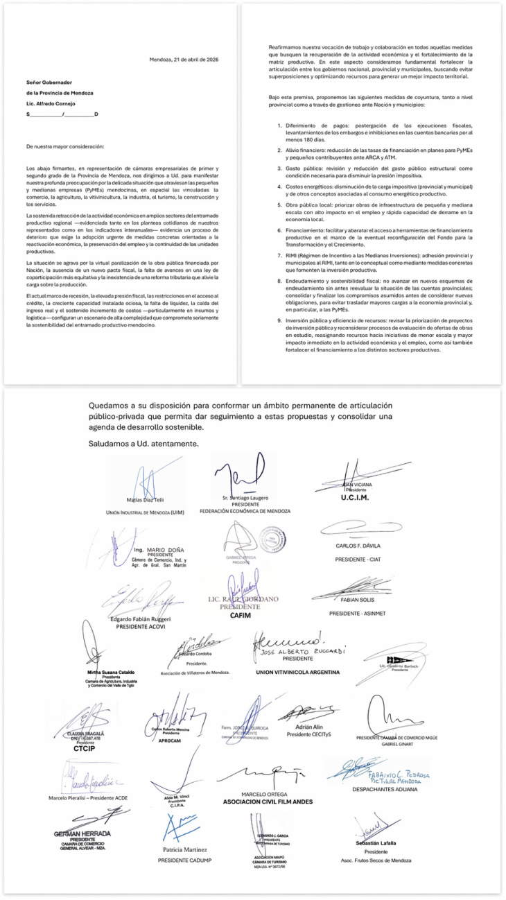 La carta presentada por las entidades empresariales de Mendoza al Gobernador Cornejo