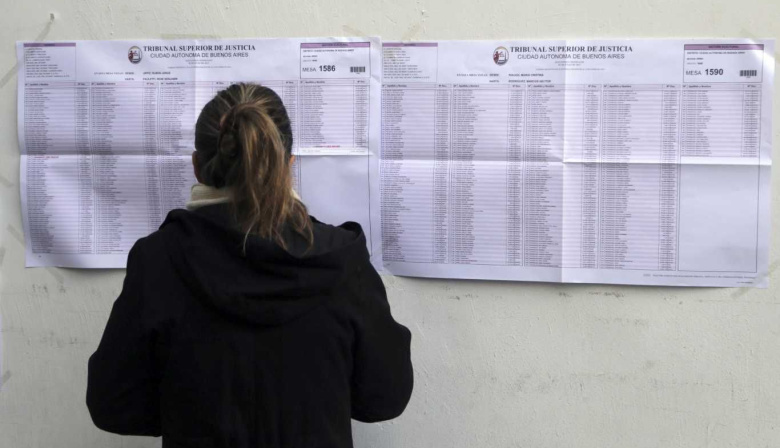 Voto obligatorio, castigo opcional: por qué no ir a votar casi no tiene consecuencias