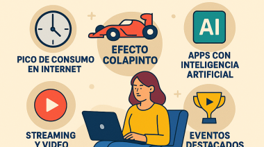 Día de Internet: cómo evolucionó el consumo de conectividad en Argentina durante 2024, según Telecom