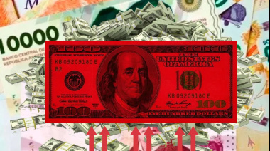 El Tesoro de EE.UU. no logra frenar la presión sobre el dólar y crece la expectativa de devaluación en Argentina