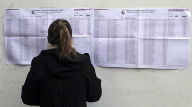 Voto obligatorio, castigo opcional: por qué no ir a votar casi no tiene consecuencias