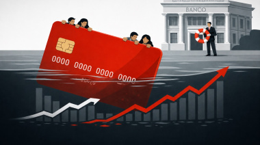 Los bancos dieron de baja 143.143 préstamos por $4,4 billones
