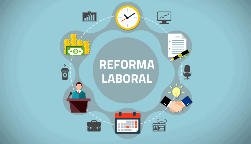 Habemus Proyecto: El Congreso inicia el debate por la modernización del régimen laboral