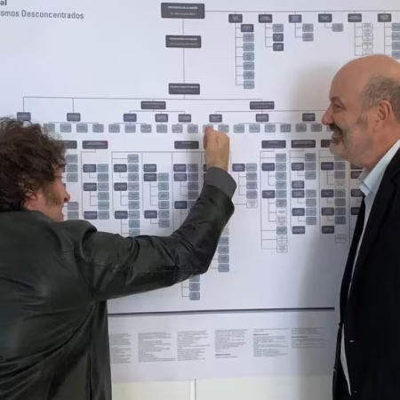 Ajuste estatal 2025-2026: Javier Milei avanza con nuevos recortes en organismos y empresas públicas