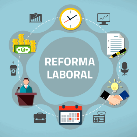 Habemus Proyecto: El Congreso inicia el debate por la modernización del régimen laboral